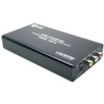 Ce Labs Com/svideo To Hdmi Scaler