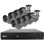 Clover 16ch Bundle Sys 8 Cams